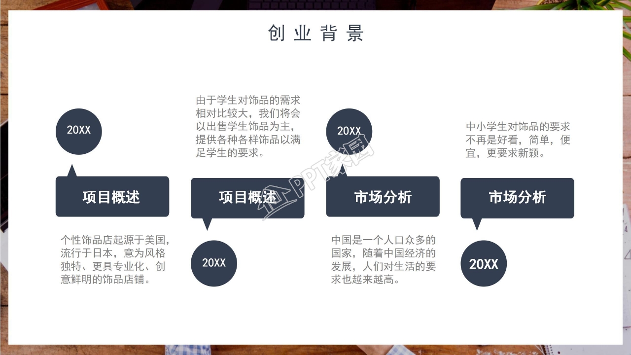 精选商业PPT幻灯片免费模板