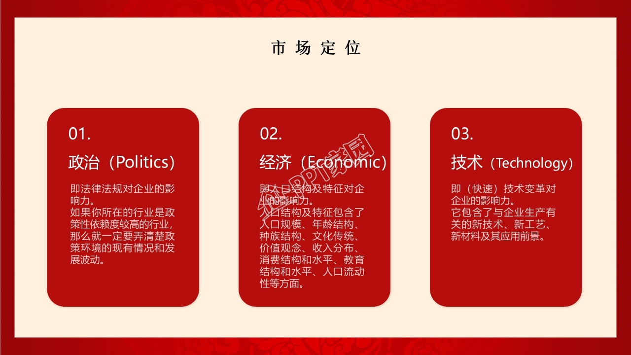 年会策划方案PPT