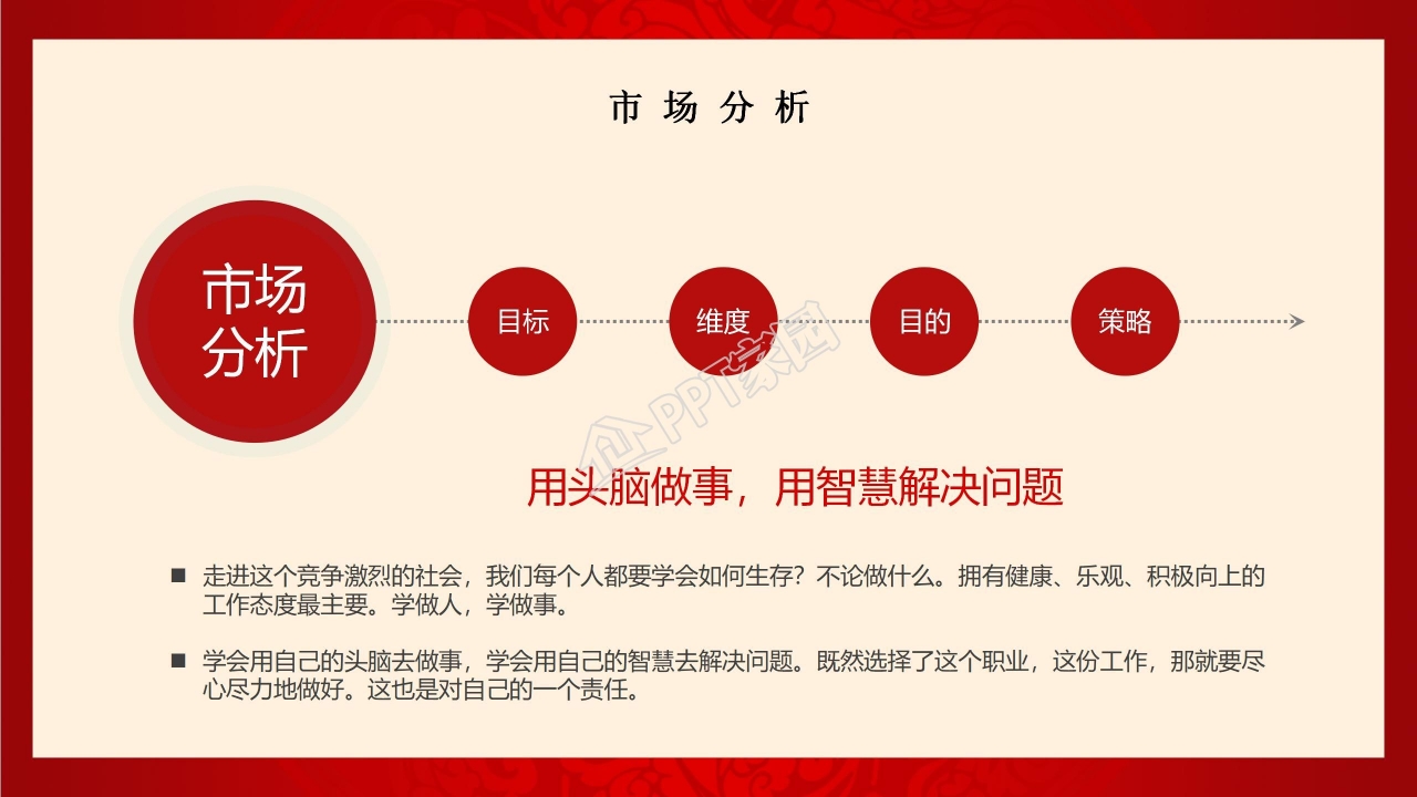 年会策划方案PPT