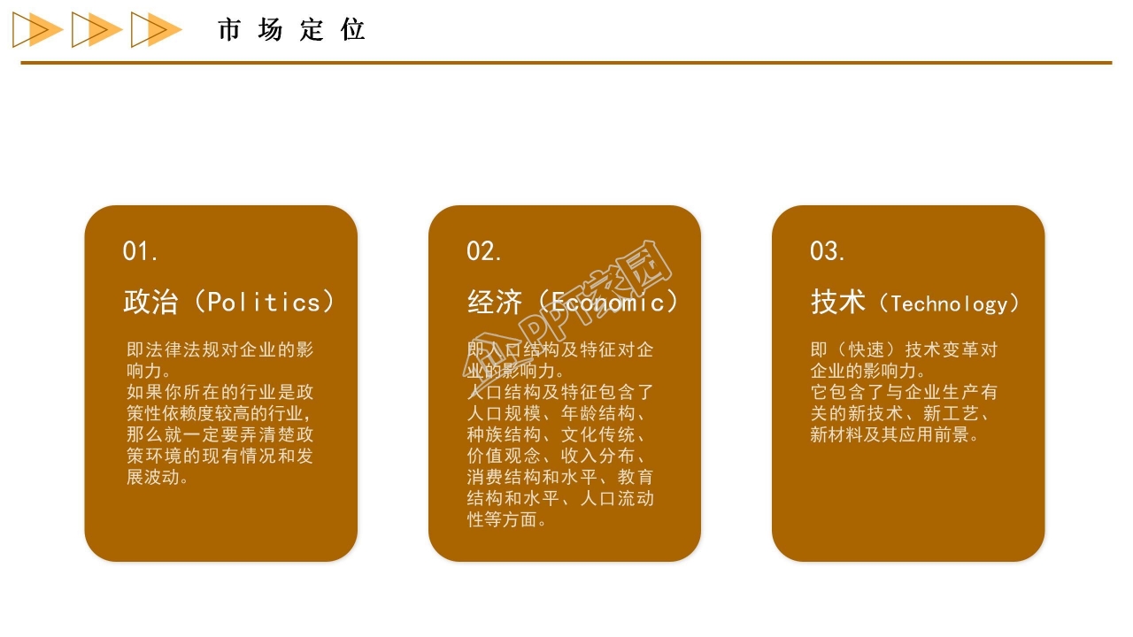 商务风市场规划方案ppt模板