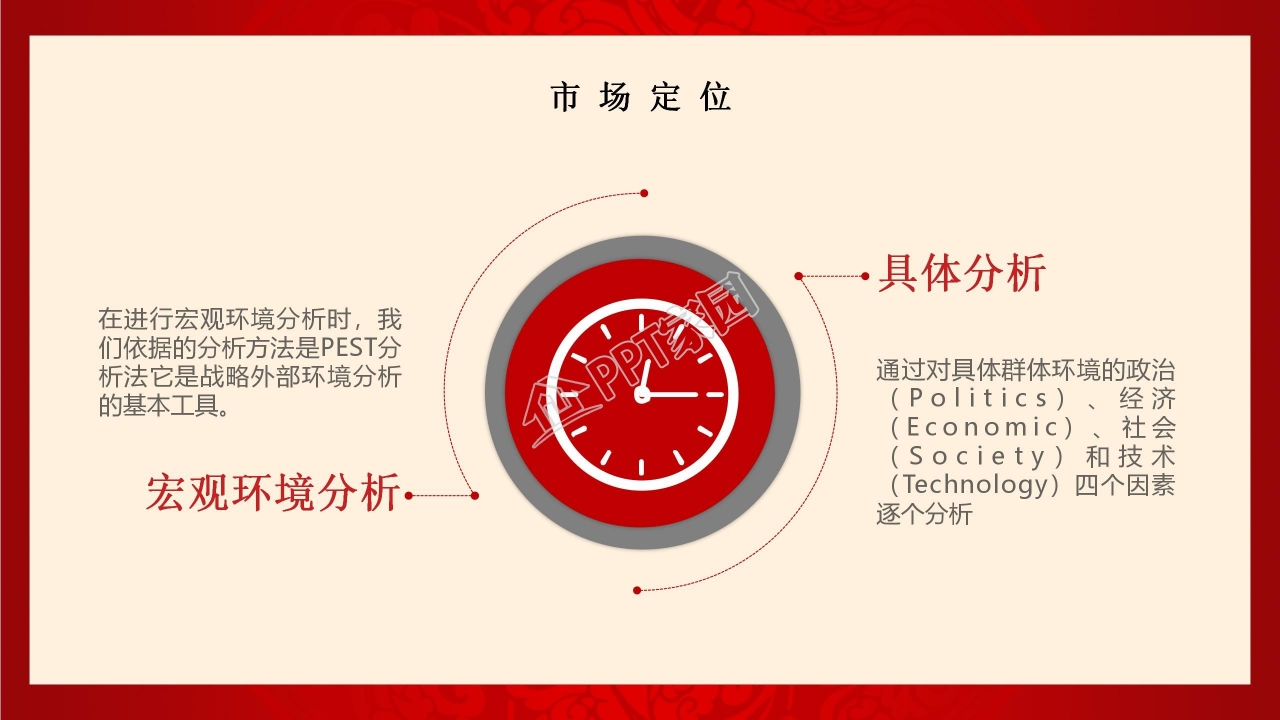 年会策划方案PPT