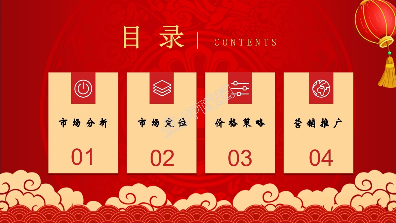 年会策划方案PPT