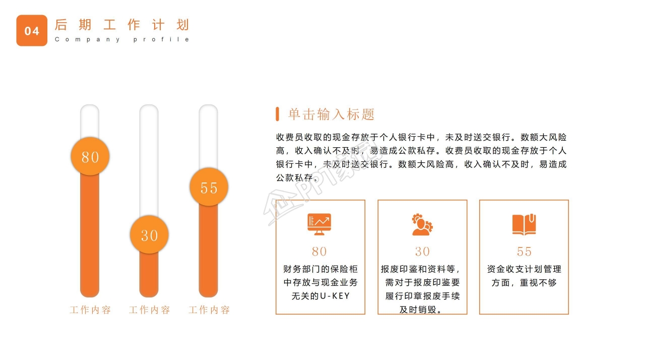 微粒体财务报告ppt模板
