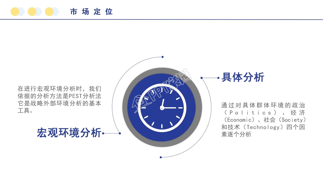 创意简约市场规划方案营销策划方案ppt模板
