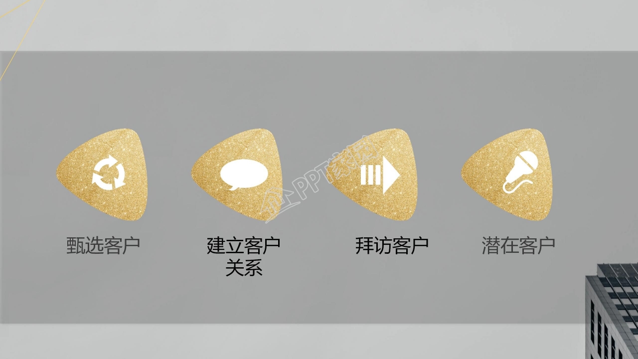 金色商务销售工作总结汇报ppt模板
