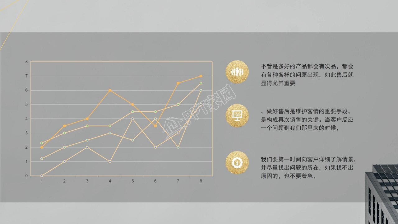 金色商务销售工作总结汇报ppt模板