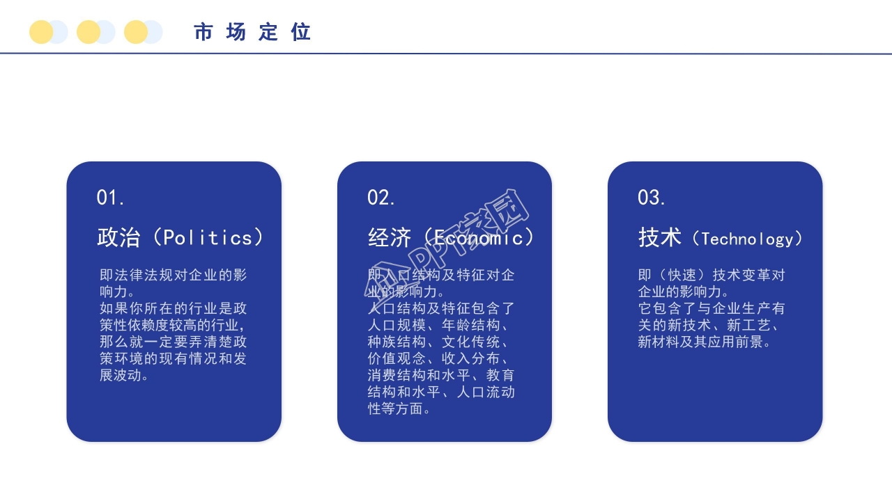 创意简约市场规划方案营销策划方案ppt模板