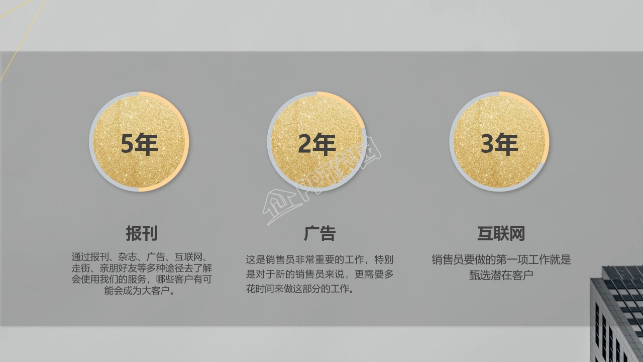 金色商务销售工作总结汇报ppt模板