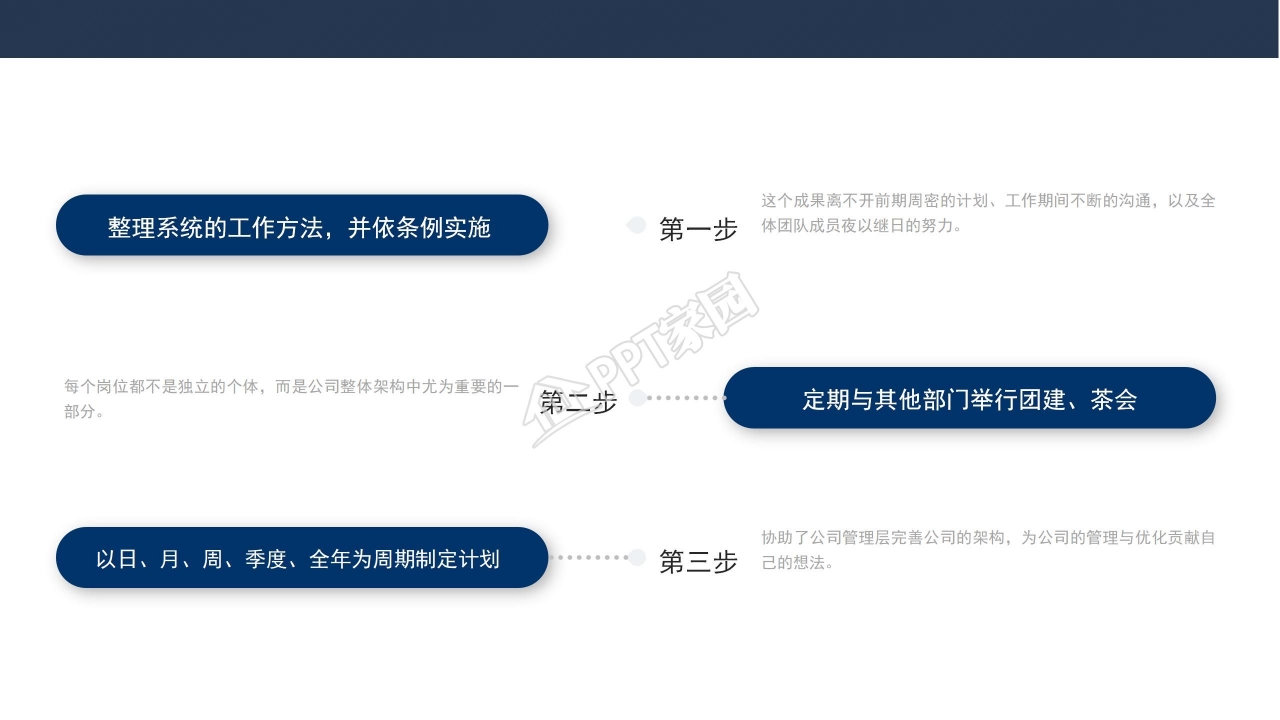 商务人士开会记录封面中高层员工培训PPT模板