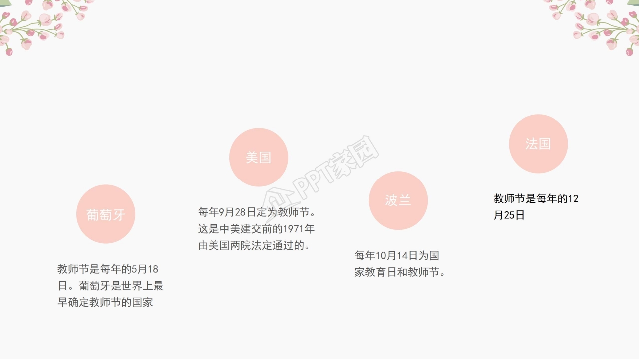 清新好看的教师节PPT模板