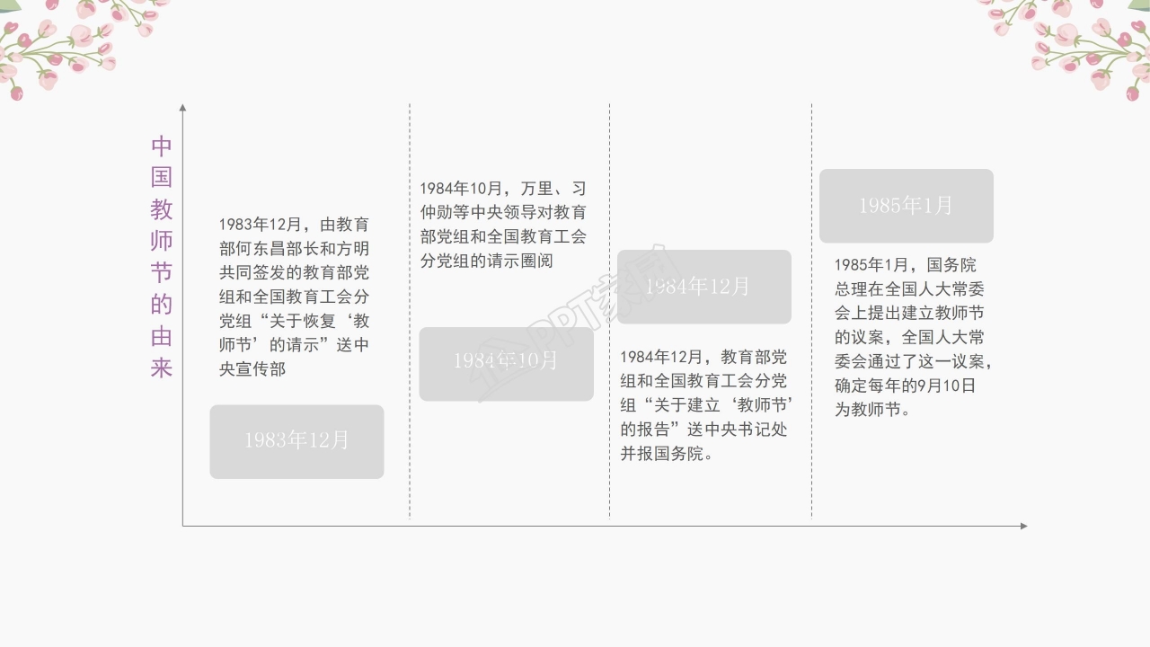 清新好看的教师节PPT模板