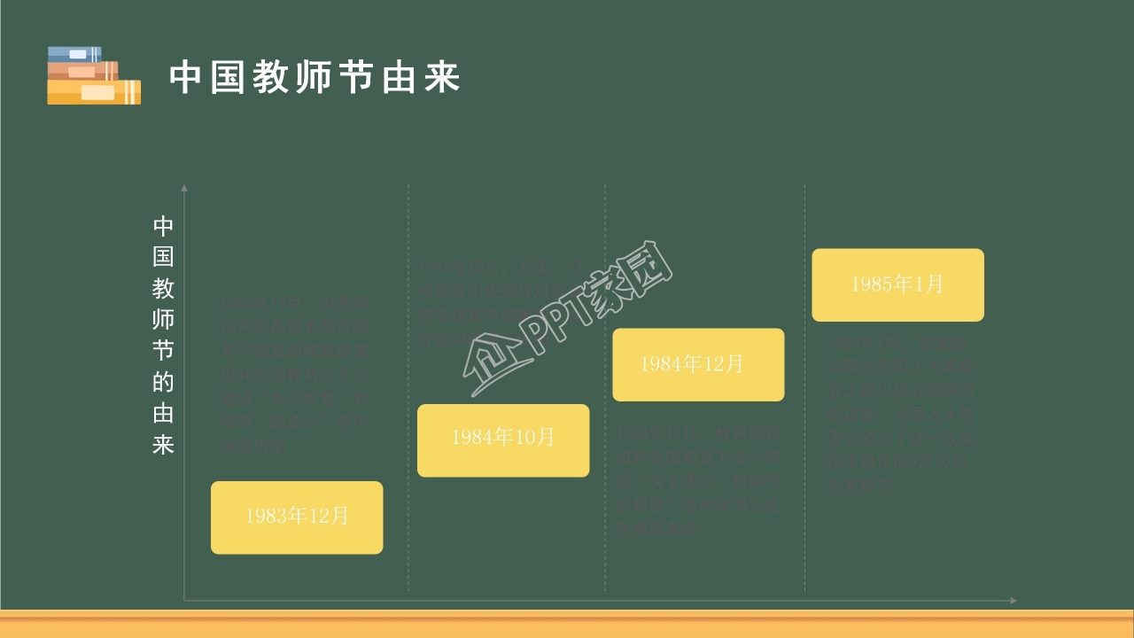 卡通小学生教师节PPT模板
