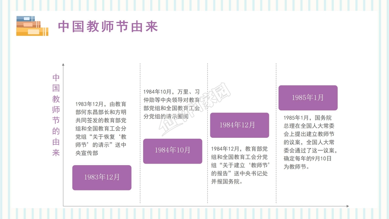 欢庆教师节红色喜庆PPT模板