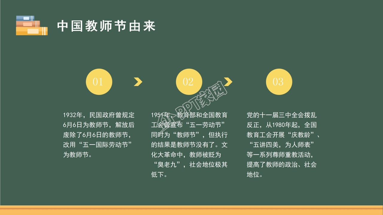 卡通小学生教师节PPT模板