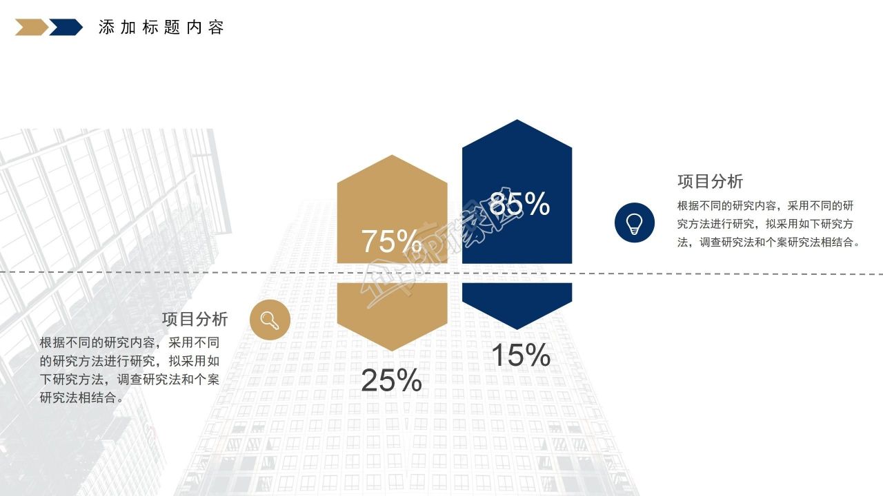 项目报告工作总结ppt模板
