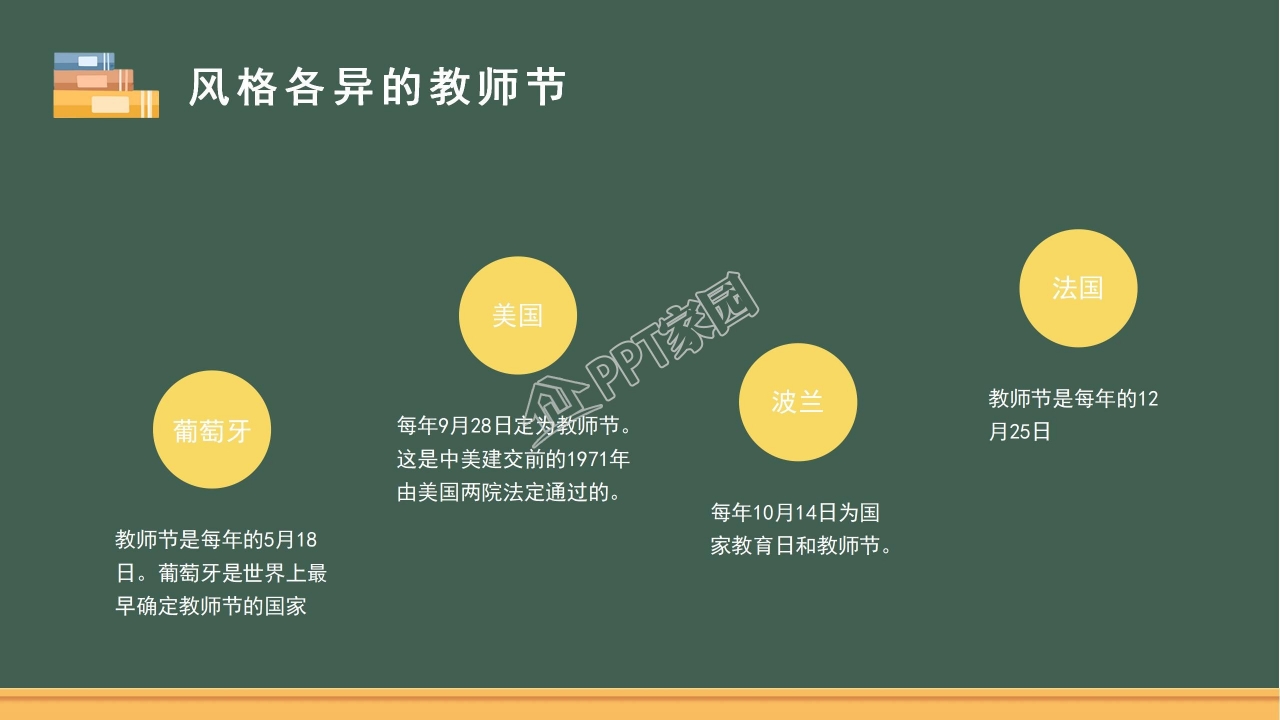 卡通小学生教师节PPT模板