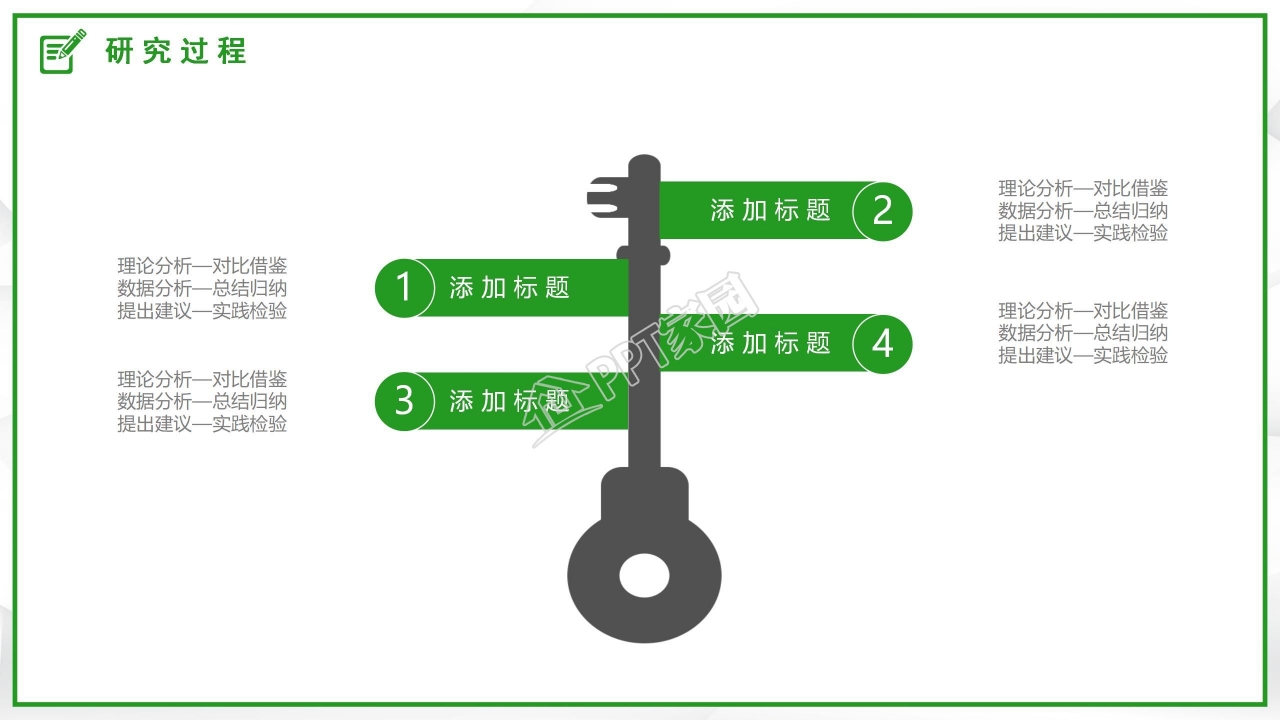 简洁清新开题报告ppt模板