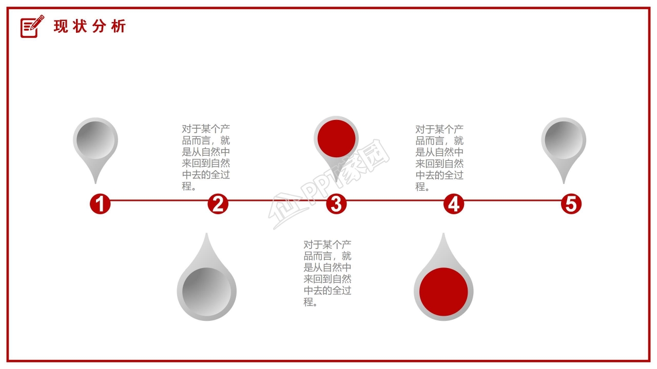 毕业论文答辩研究过程论文总结ppt模板