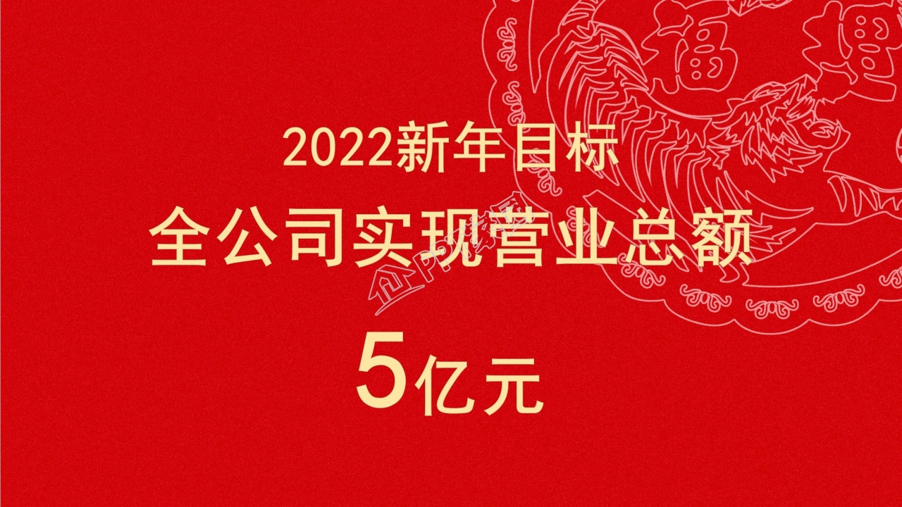 中国风虎年年会ppt模板