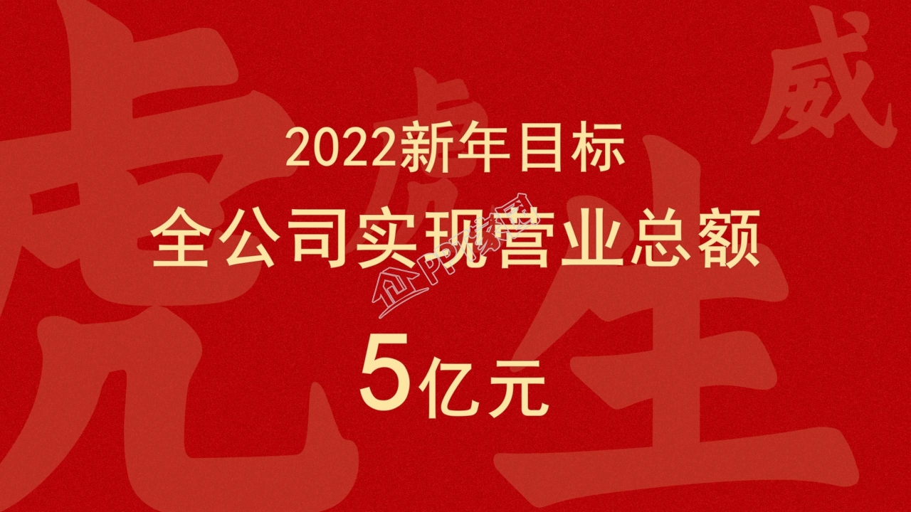2022虎年经典企业年会ppt模板
