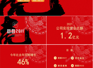 中国风虎年年会ppt模板下载推荐