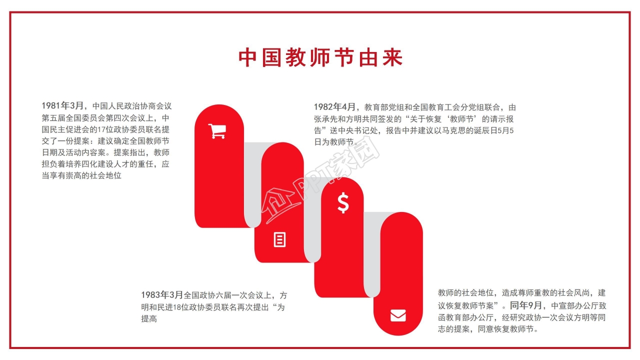 百合花蜡烛清新创意教师节PPT模板