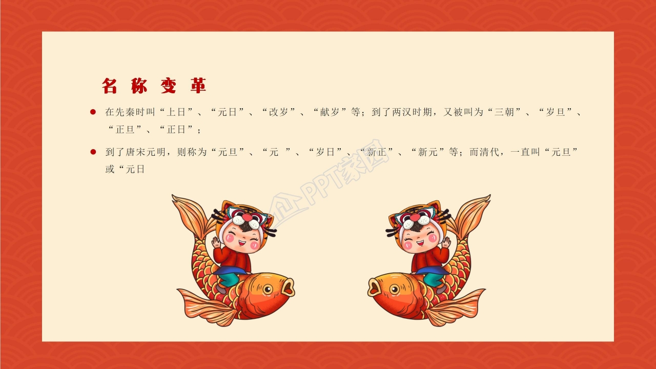 春节习俗的介绍ppt模板