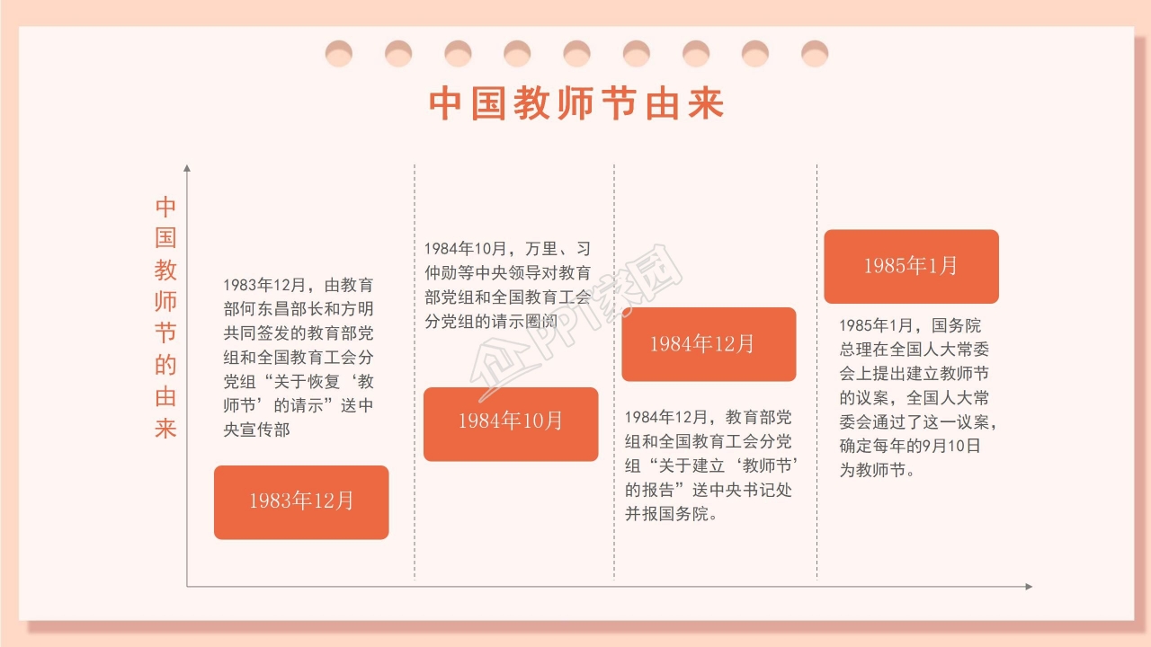淡雅工作总结会议报告教师节PPT模板
