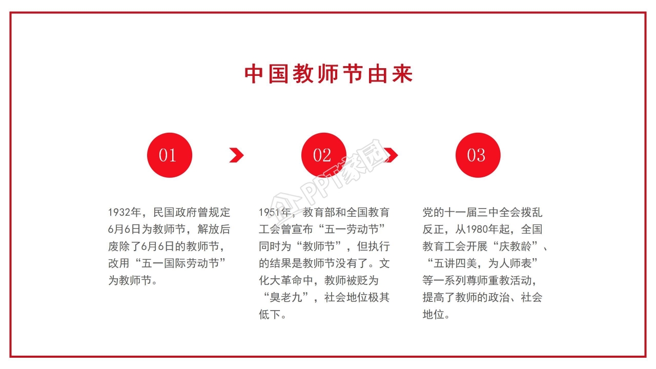 百合花蜡烛清新创意教师节PPT模板