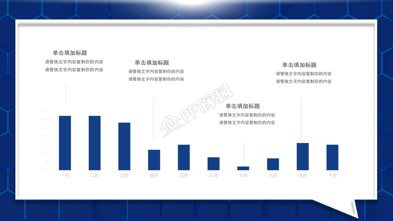 疫情防控知识宣传工作汇报ppt模板