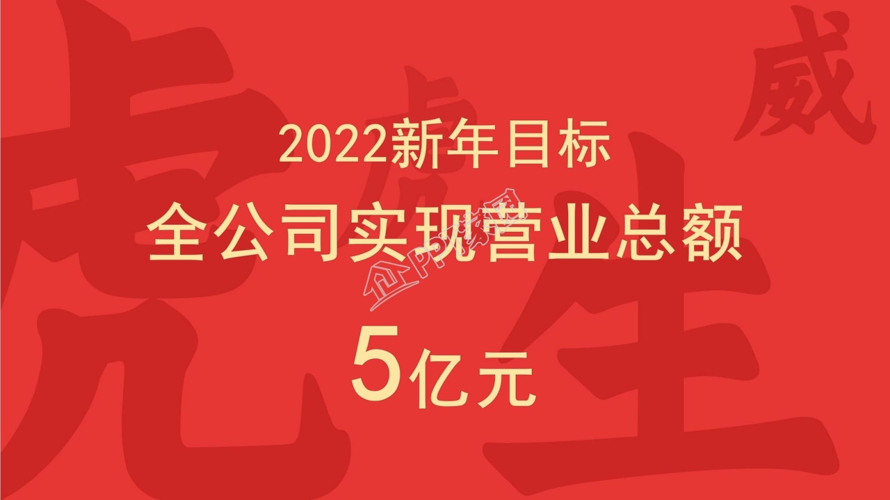 hello2022公司年会盛典ppt模板