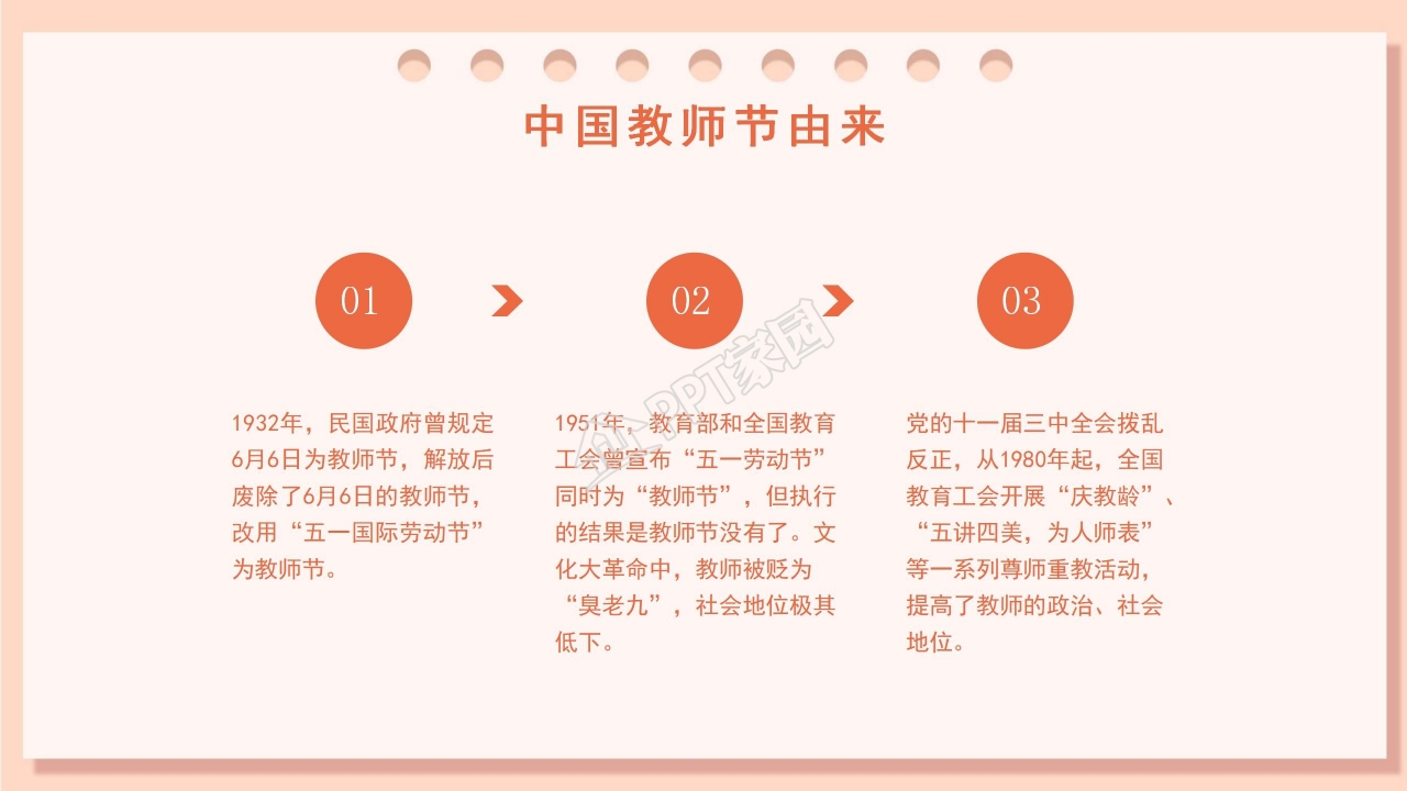 淡雅工作总结会议报告教师节PPT模板