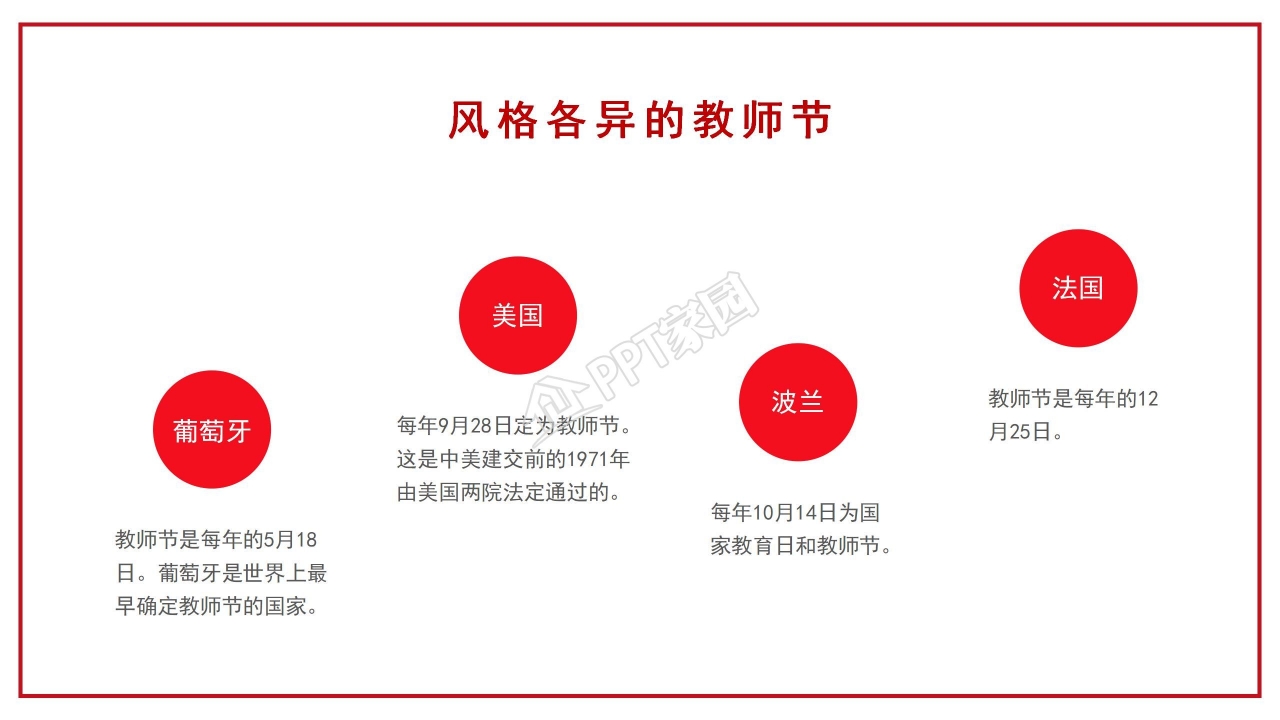百合花蜡烛清新创意教师节PPT模板