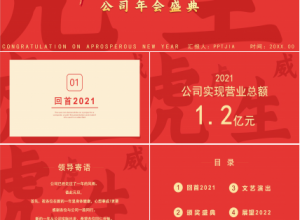 hello2022公司年会盛典ppt模板下载推荐