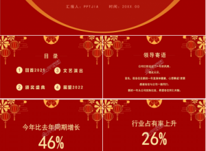 新年大吉经典公司年会盛典ppt模板下载推荐