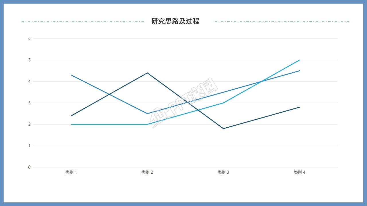 创意简约开题报告PPT模板