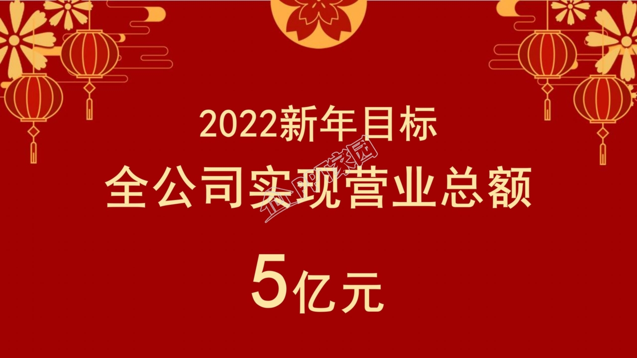 新年大吉经典公司年会盛典ppt模板