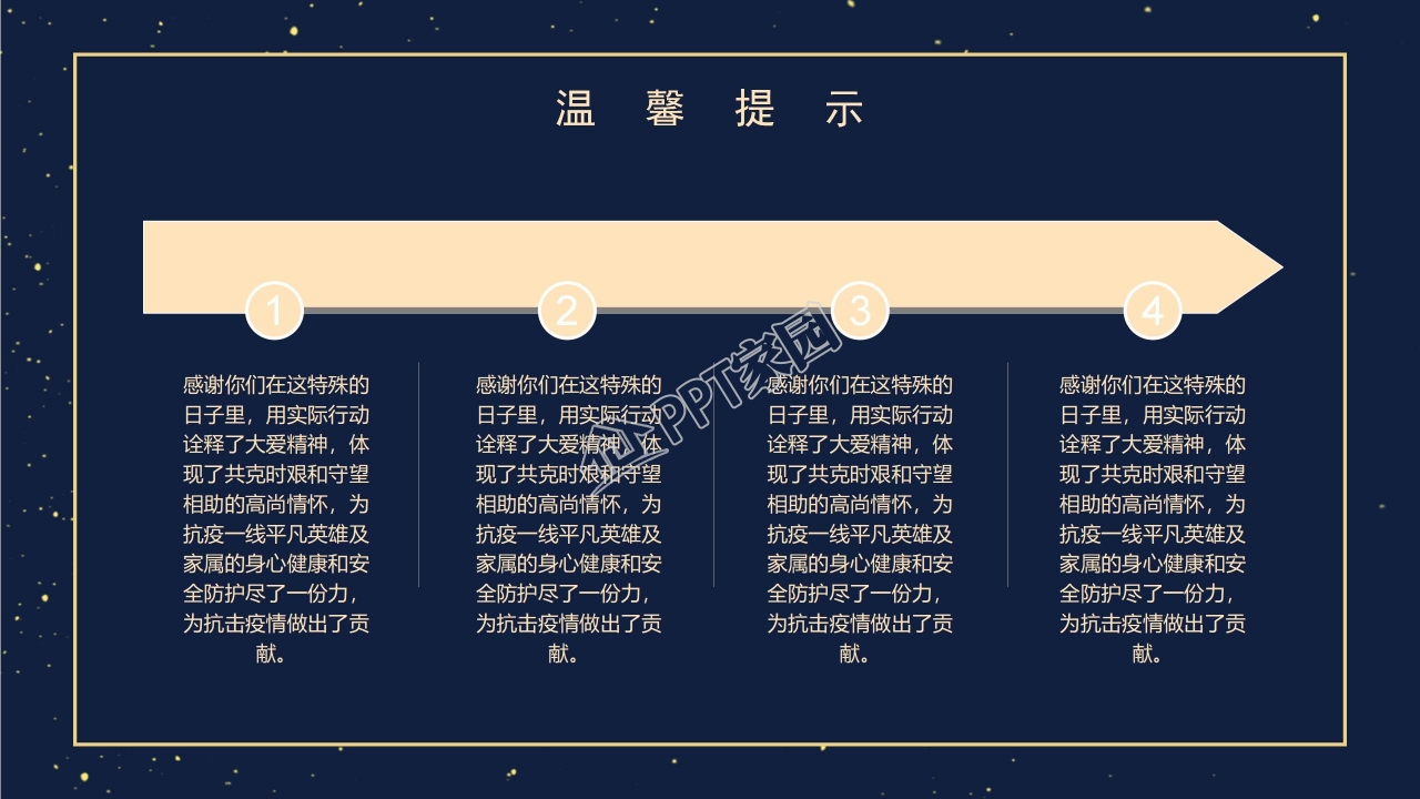 防控新冠疫情人人有责防疫知识宣传工作进展ppt模板