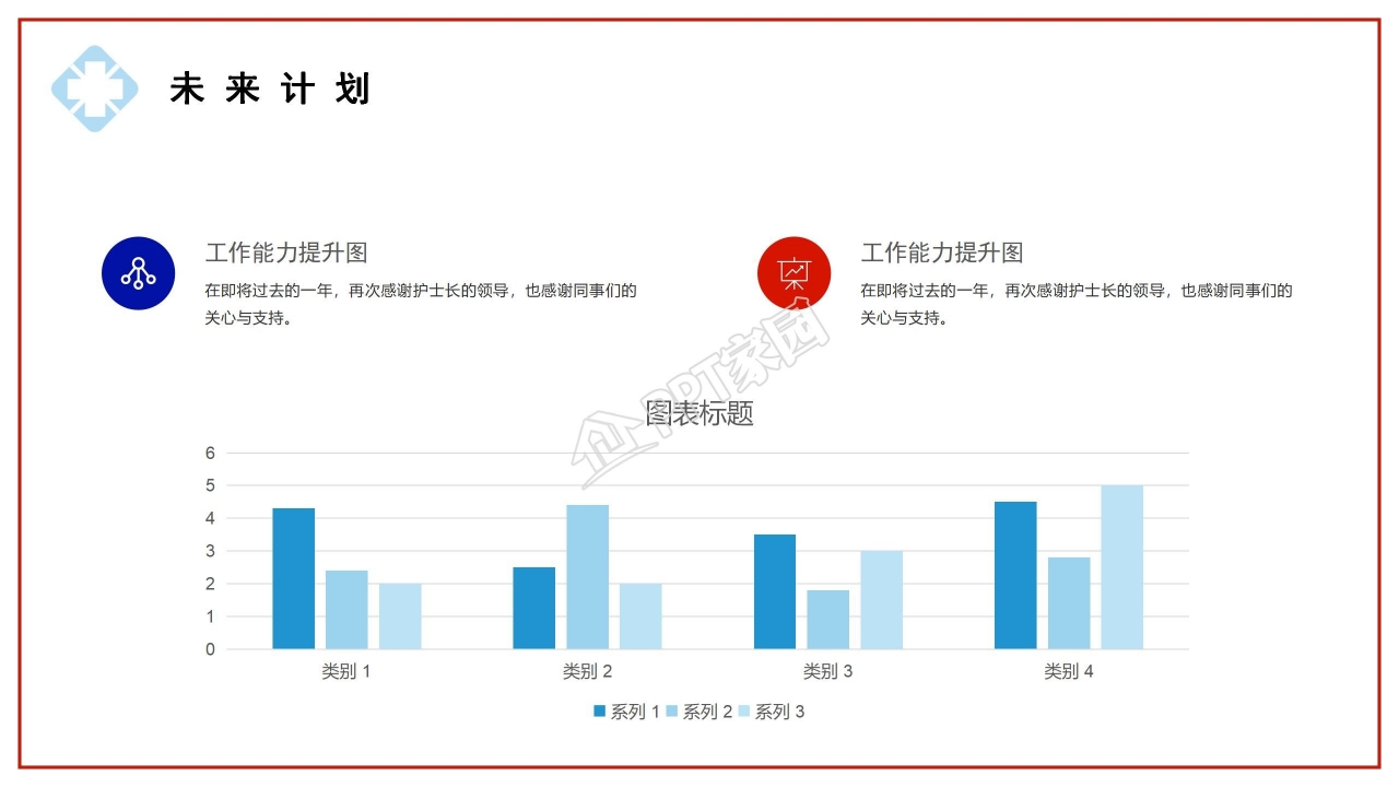 医院科室年终总结ppt模板