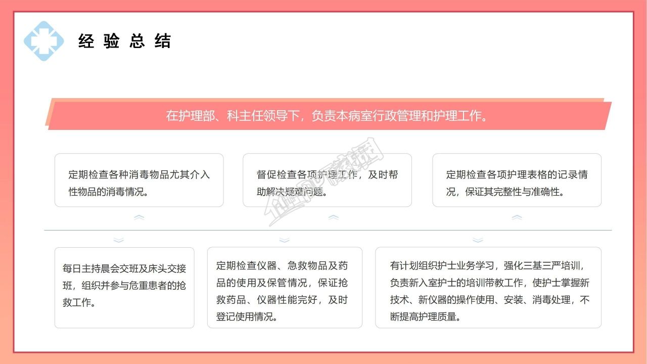 医务科半年工作总结PPT模板