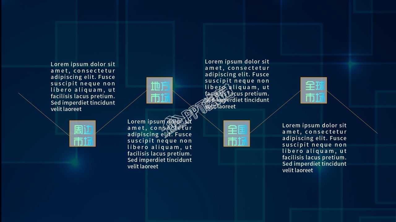 it项目商业计划书ppt模板