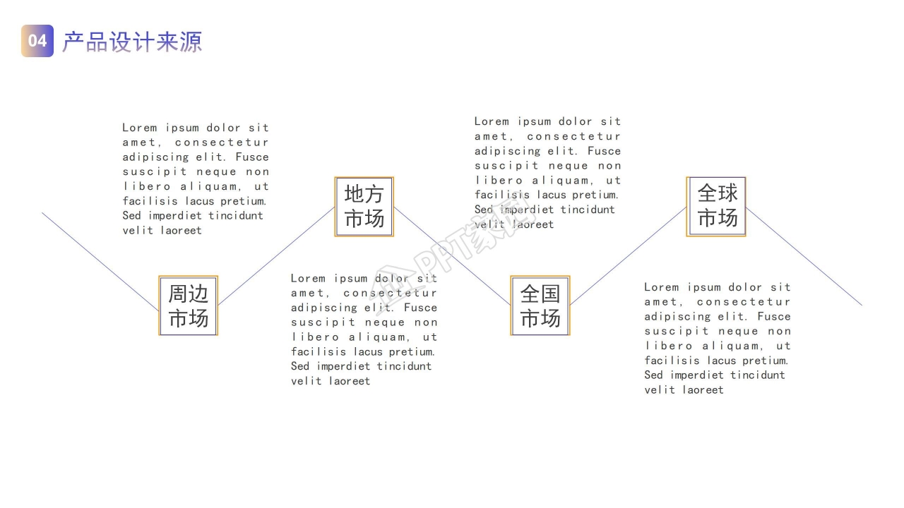 机器人科技创业计划书产品介绍工作总结ppt模板