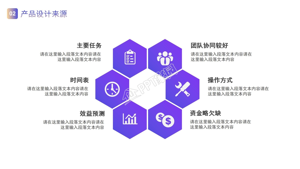 机器人科技创业计划书产品介绍工作总结ppt模板