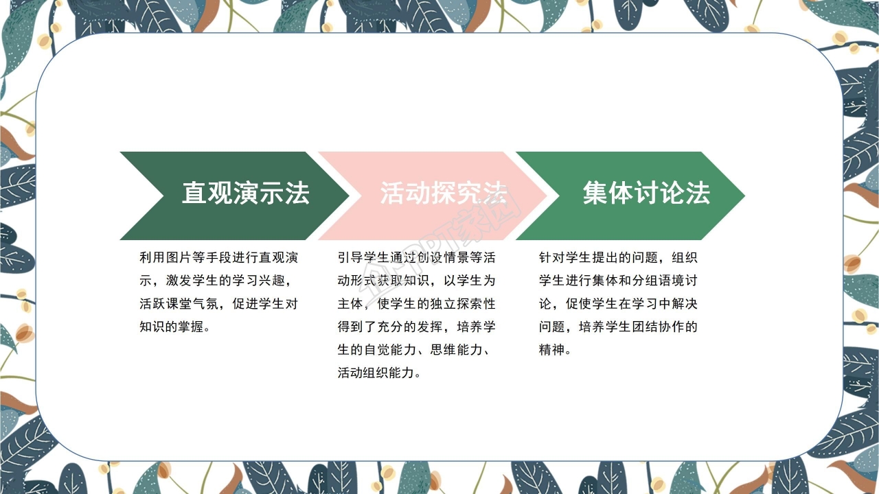 卡通中小学生心理健康辅导情绪管理ppt模板