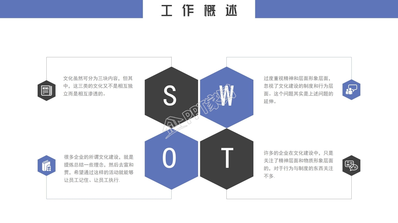 简约商务销售经理述职报告工作总结销售计划ppt模板