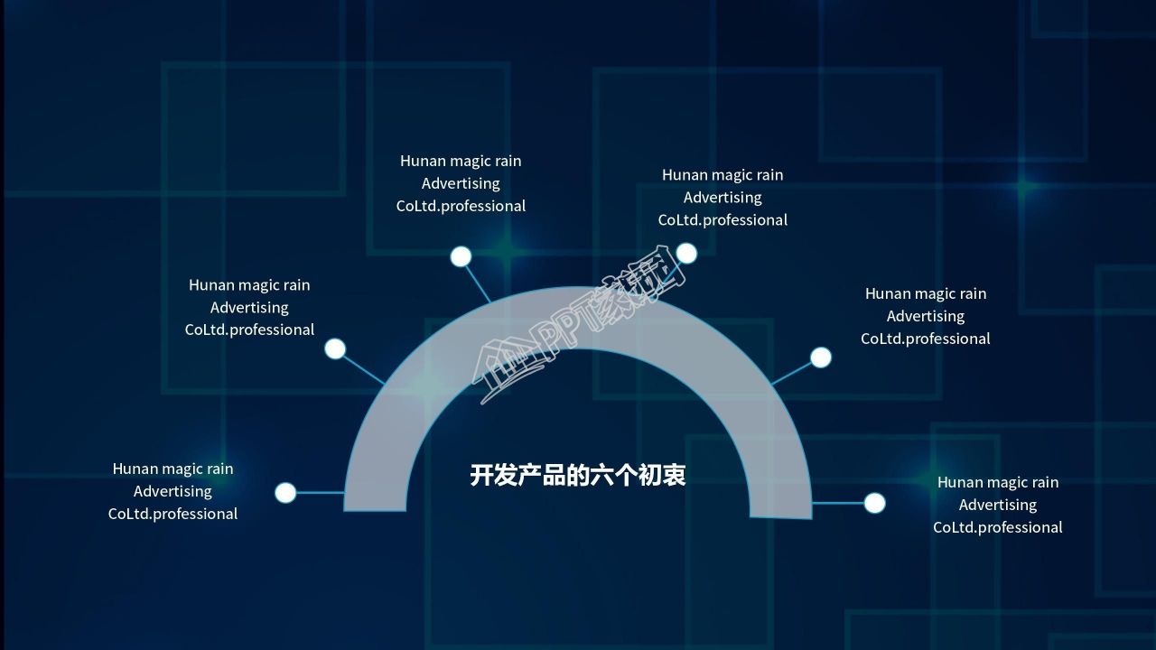 it项目商业计划书ppt模板