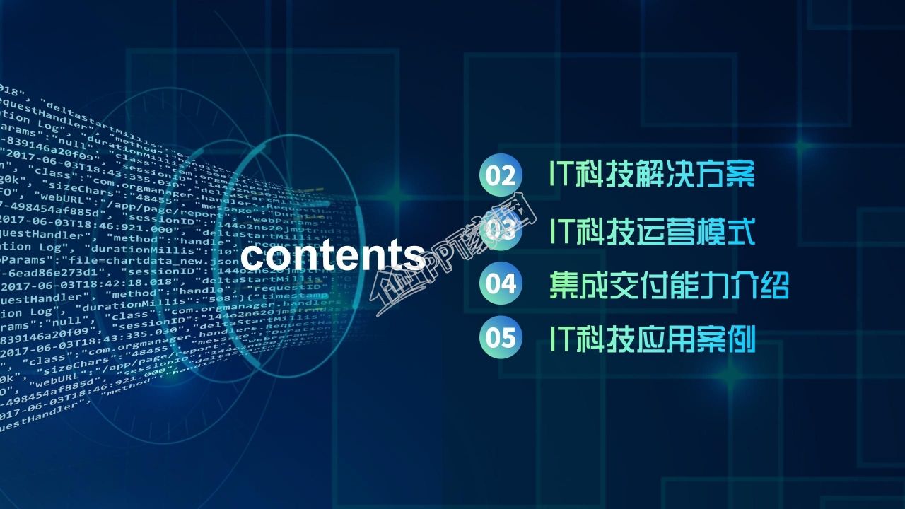 it项目商业计划书ppt模板