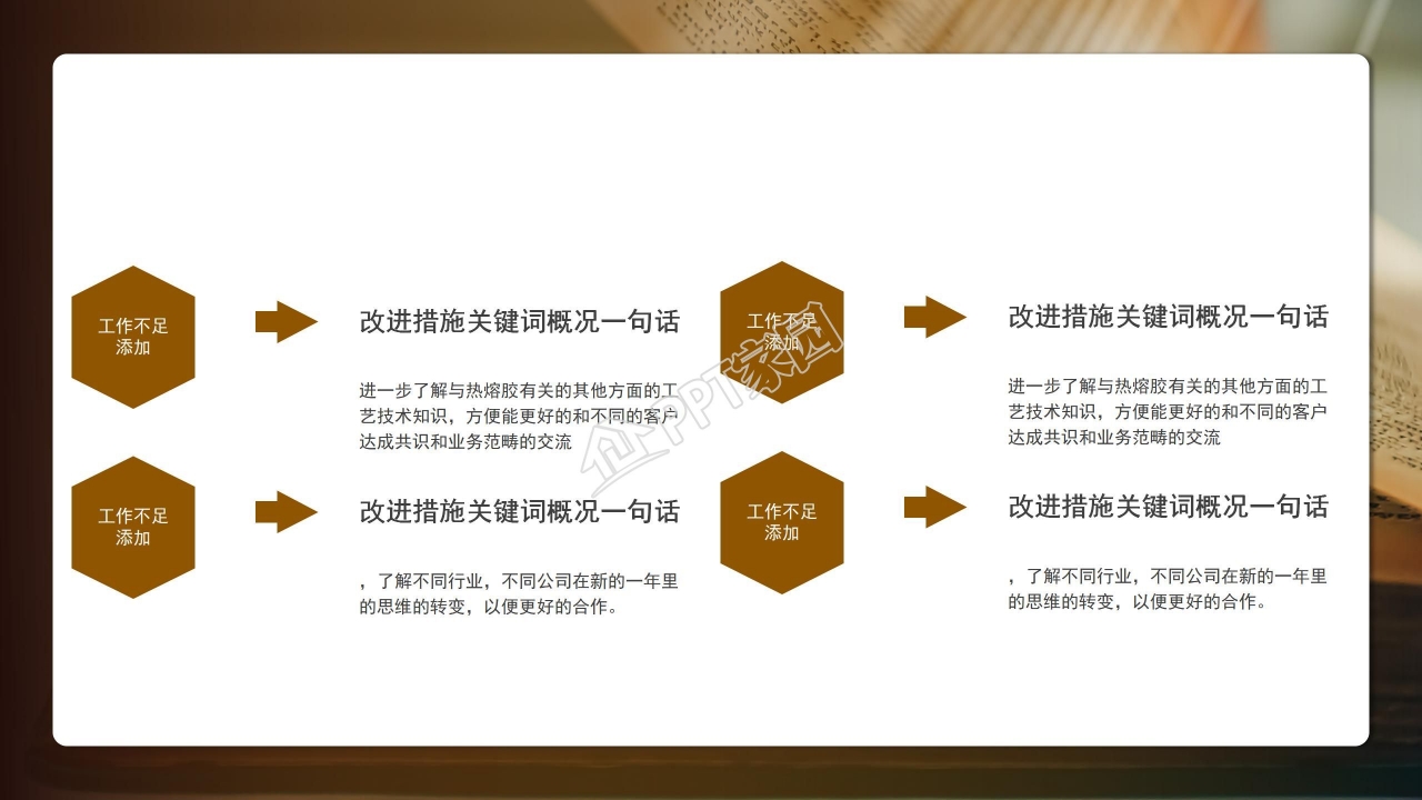 读书分享会活动ppt模板