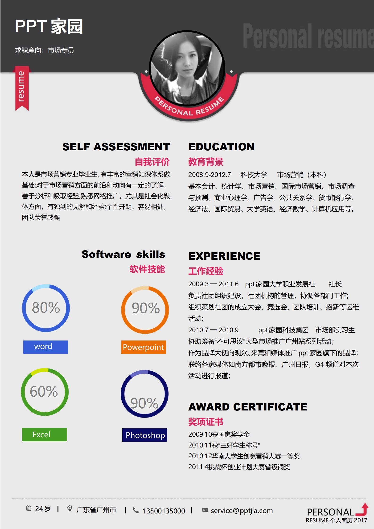 市场专员求职简历