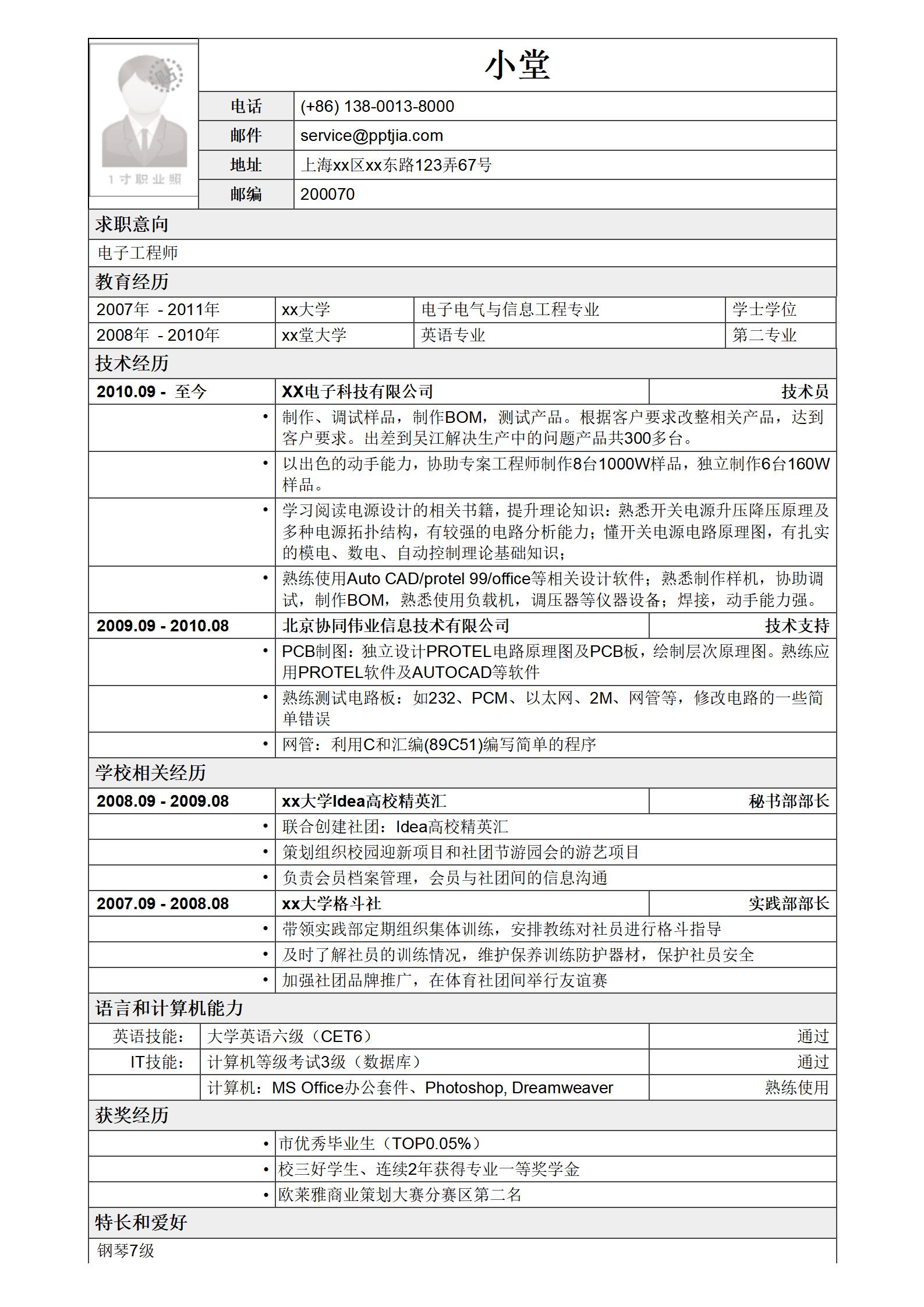 电子工程师岗位简历模板